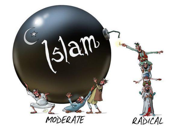 The Myth of Peaceful and Moderate Muslims